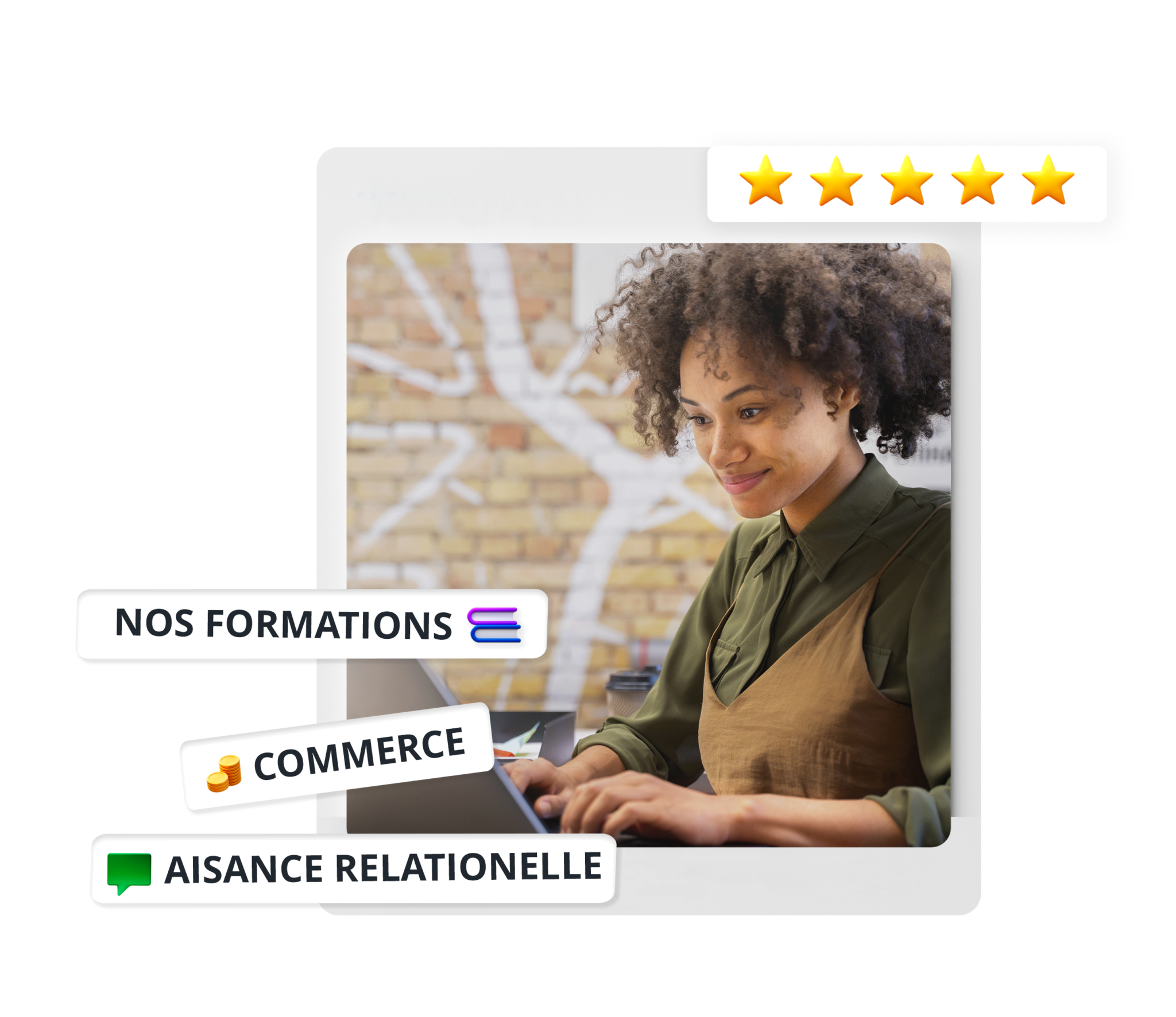 Simplifiez l’accès à la formation pour vos collaborateurs