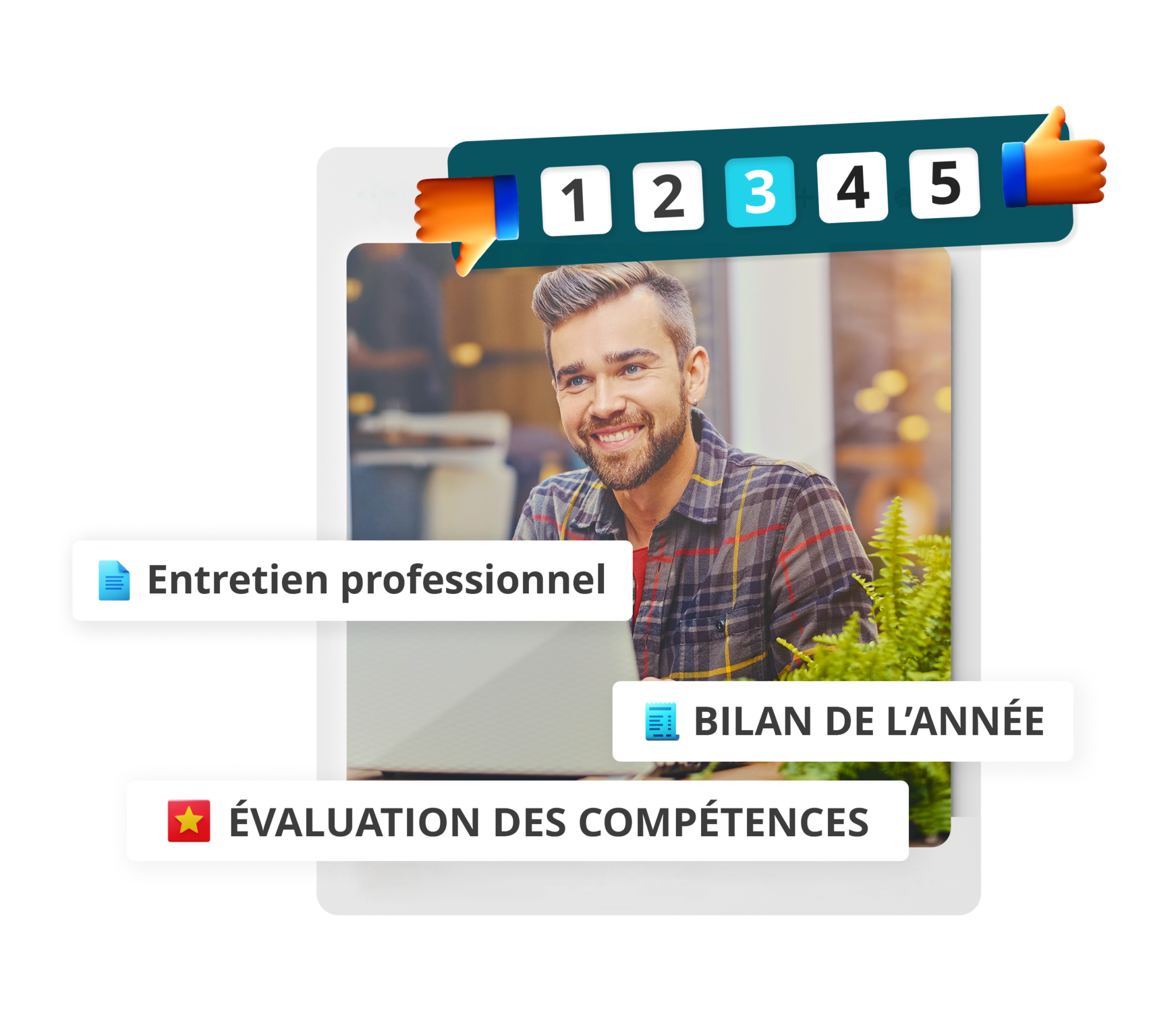 identifiez les besoins de formation avec l'entretien annuel